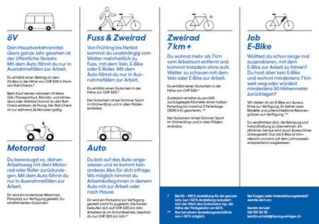 Neue Mobilitätskultur bei Herzog Elmiger